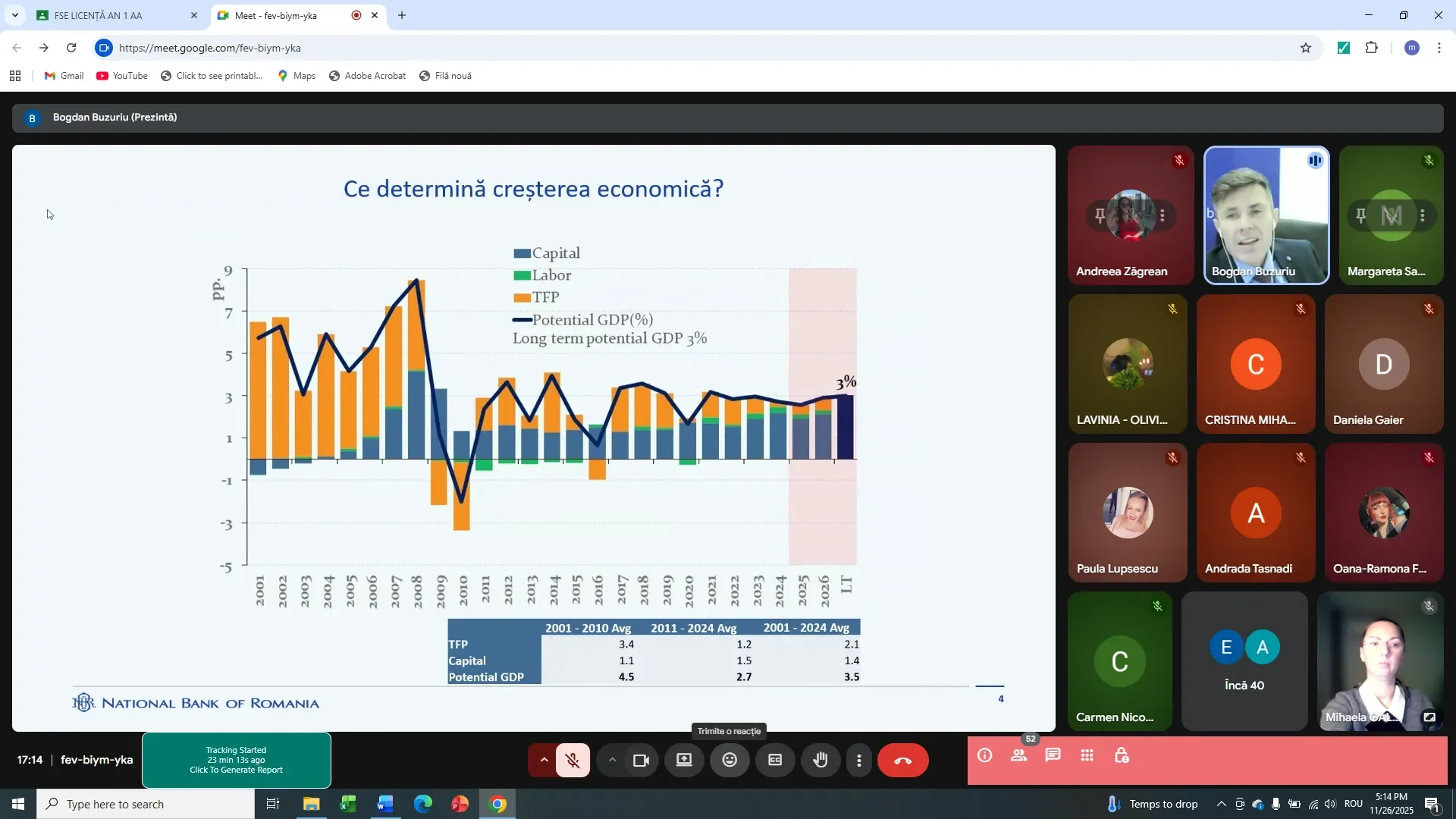 Diagramă evoluție economică în videoconferință despre PIB